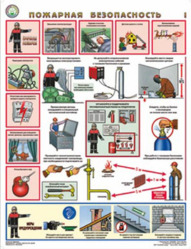 ПС44 пожарная безопасность (ламинированная бумага, a2, 3 листа) - Охрана труда на строительных площадках - Плакаты для строительства - Магазин охраны труда и техники безопасности stroiplakat.ru